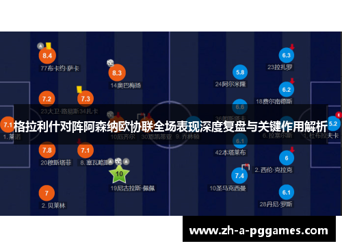 格拉利什对阵阿森纳欧协联全场表现深度复盘与关键作用解析