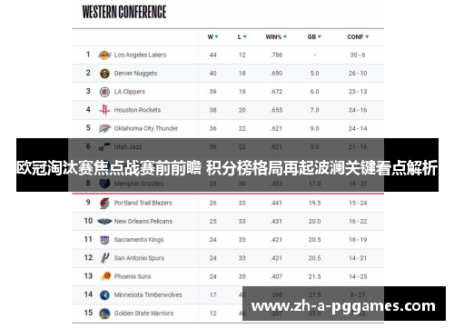 欧冠淘汰赛焦点战赛前前瞻 积分榜格局再起波澜关键看点解析