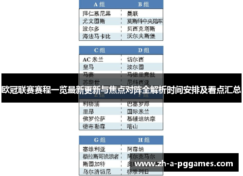 欧冠联赛赛程一览最新更新与焦点对阵全解析时间安排及看点汇总