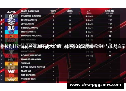 格拉利什对阵荷兰亚洲杯战术价值与体系影响深度解析增补与实战启示 格拉利什对阵荷兰亚洲杯战术价值与体系影响深度解析增补与实战启示