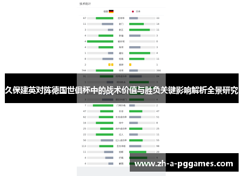 久保建英对阵德国世俱杯中的战术价值与胜负关键影响解析全景研究 久保建英对阵德国世俱杯中的战术价值与胜负关键影响解析全景研究
