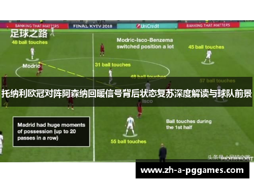 托纳利欧冠对阵阿森纳回暖信号背后状态复苏深度解读与球队前景