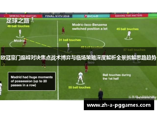 欧冠豪门巅峰对决焦点战术博弈与临场策略深度解析全景拆解思路趋势