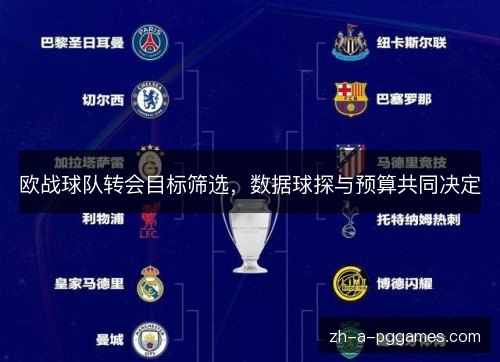 欧战球队转会目标筛选,数据球探与预算共同决定 欧战球队转会目标筛选,数据球探与预算共同决定